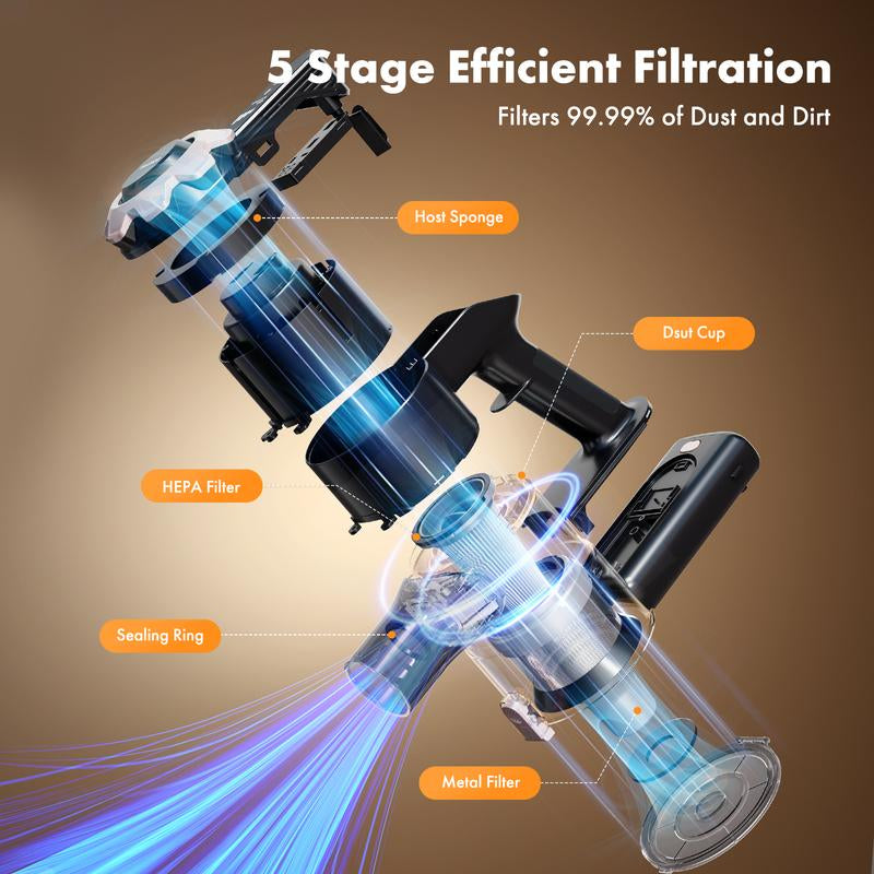 Homeika Newly Upgraded Trucozie T350 Cordless Vacuum Features an 8-In-1 Lightweight Design with up to 45 Minutes of Runtime and 33Kpa of Powerful Suction. This Rechargeable Cordless Vacuum Is Ideal for Carpets, Tiles, Pet Hair, and Hardwood Floors.